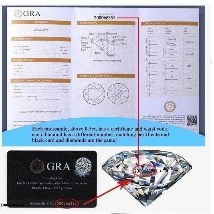 Original Moissanite